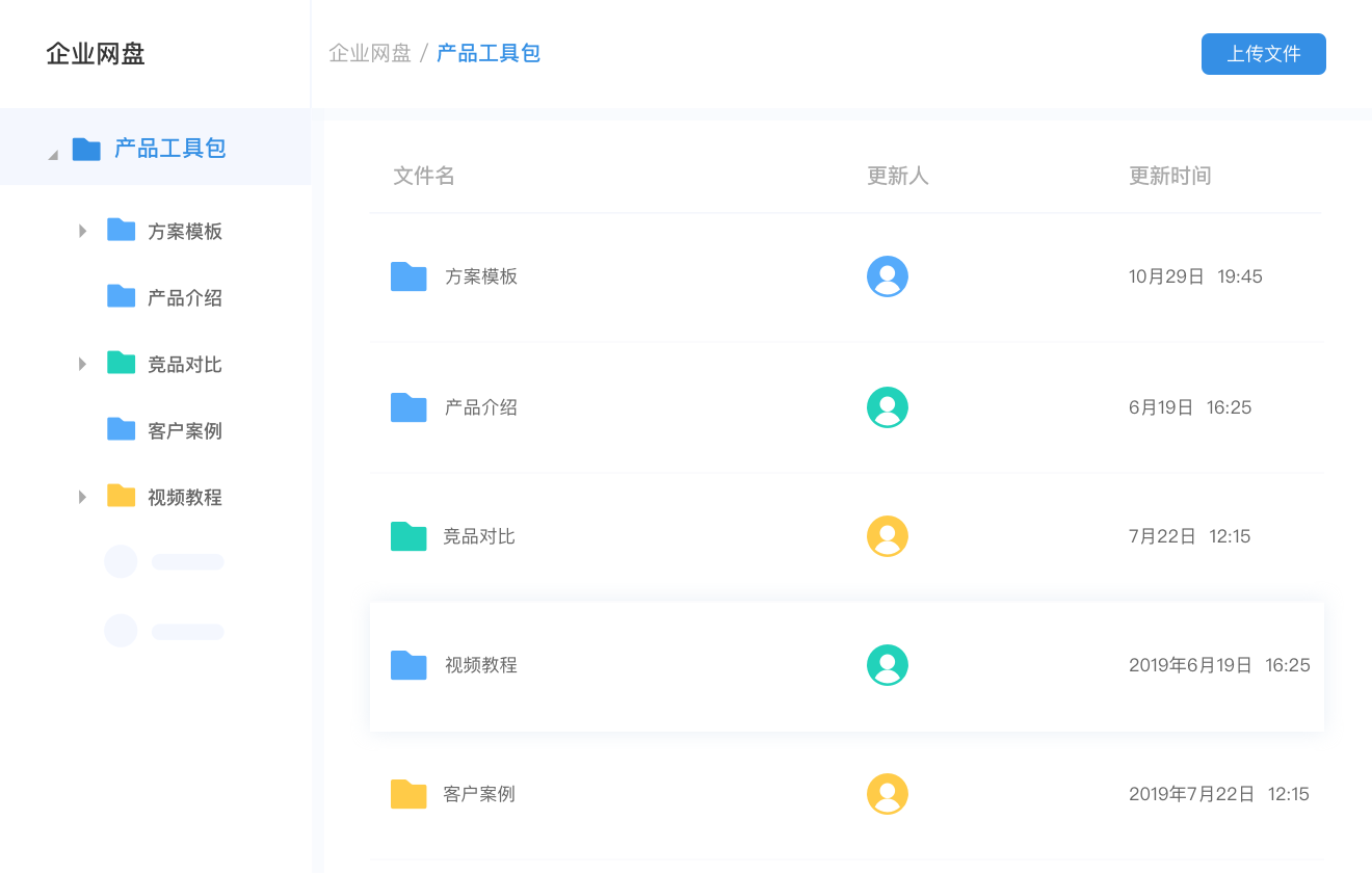 管理产品文档