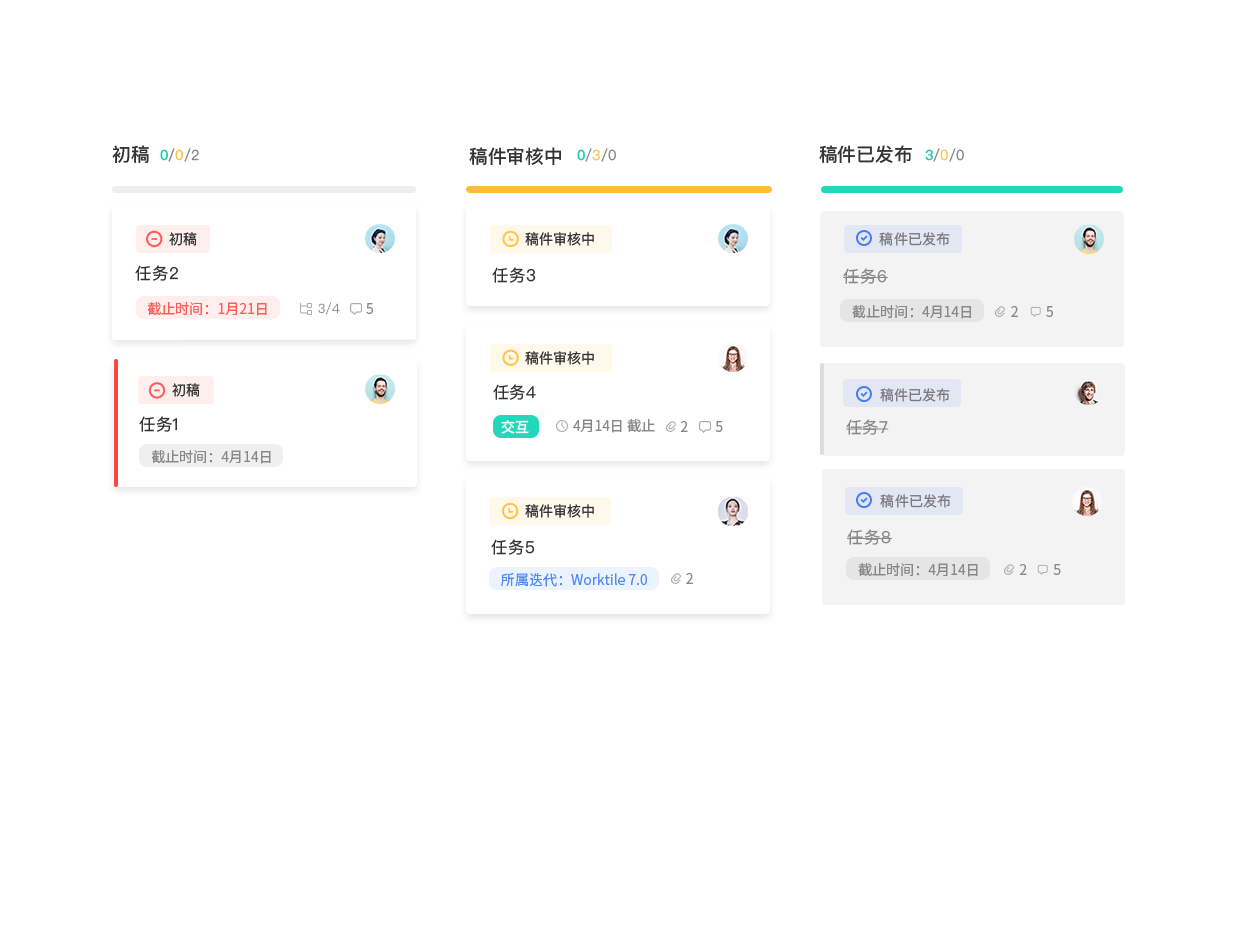工作流全程追踪
