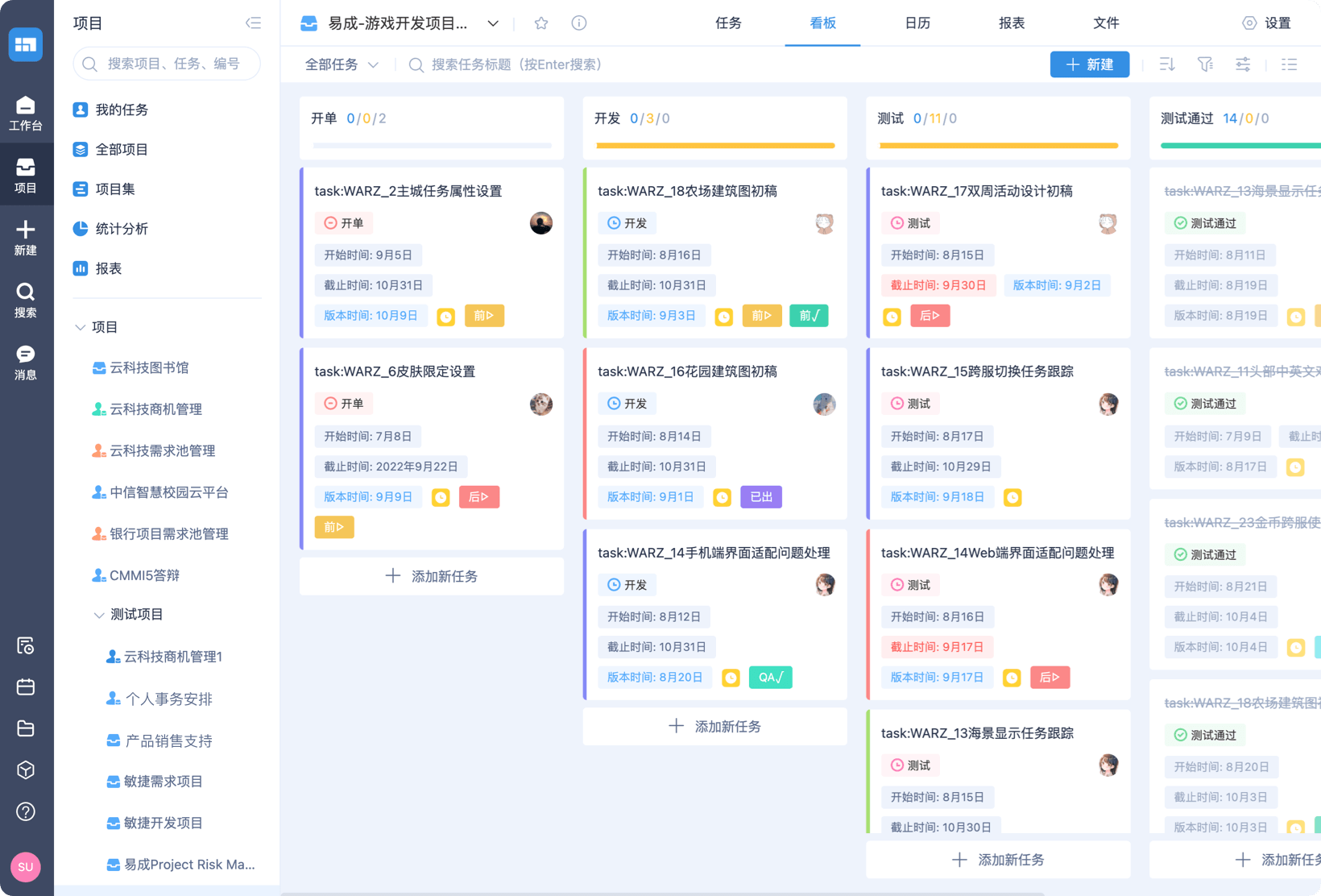 项目协同