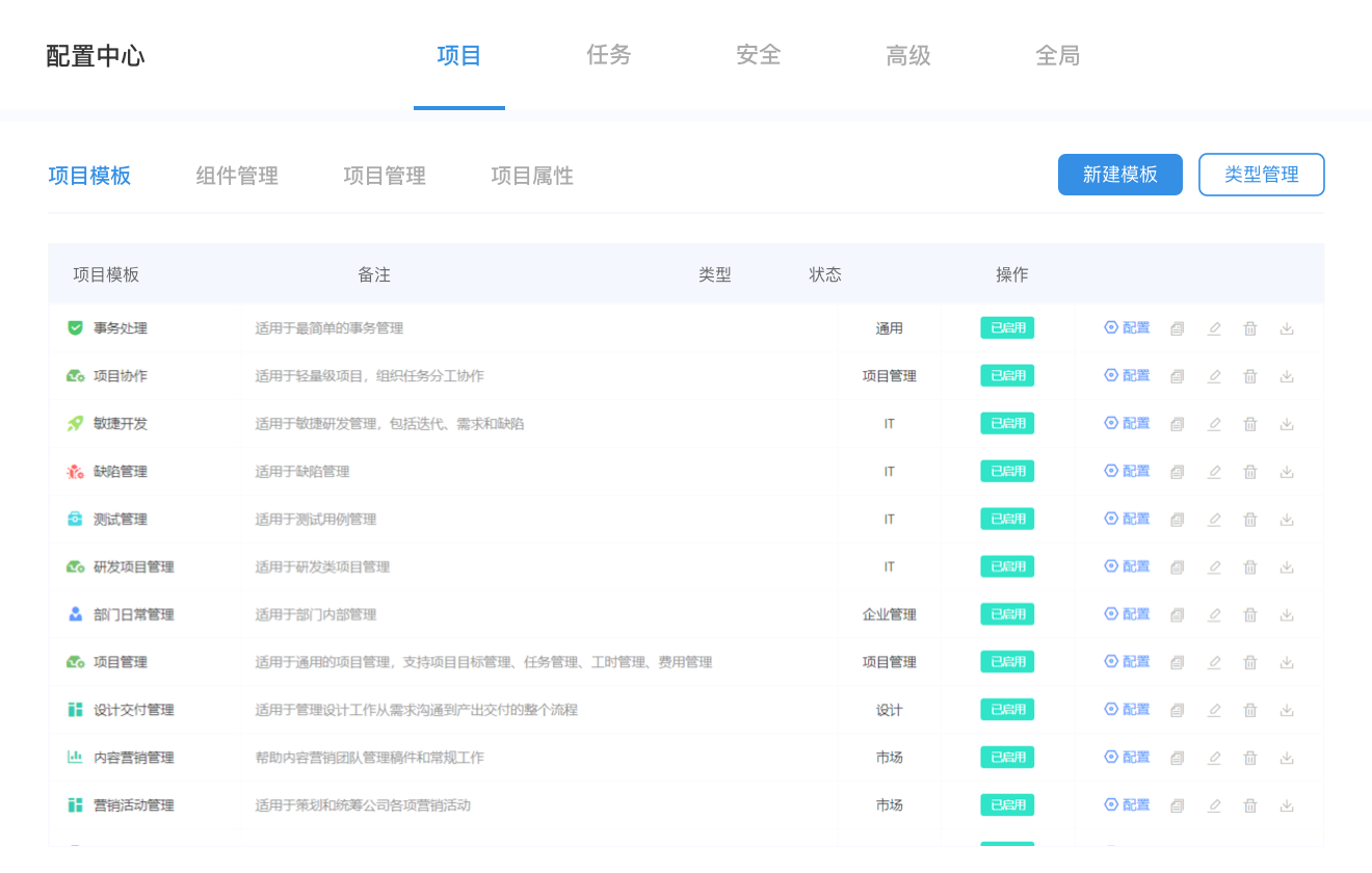 强大的项目配置中心